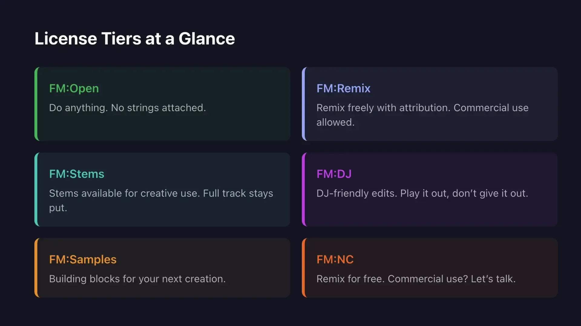 FreeMix licenses